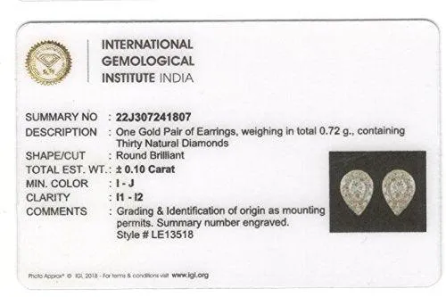 EternalDia IGI Certified Pear Drop Shape Halo Natural Diamond Frame Stud Earrings in 10kt Rose Gold (0.1 Cttw)