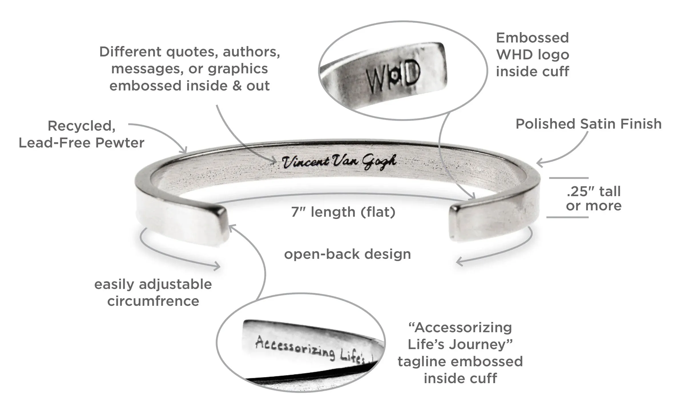 The Question isn't who is going to let me Quotable Cuff Bracelet - Ayn Rand